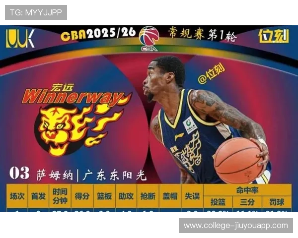 篮球联赛推动青训球员国际交流与短期交流营，篮球青训介绍